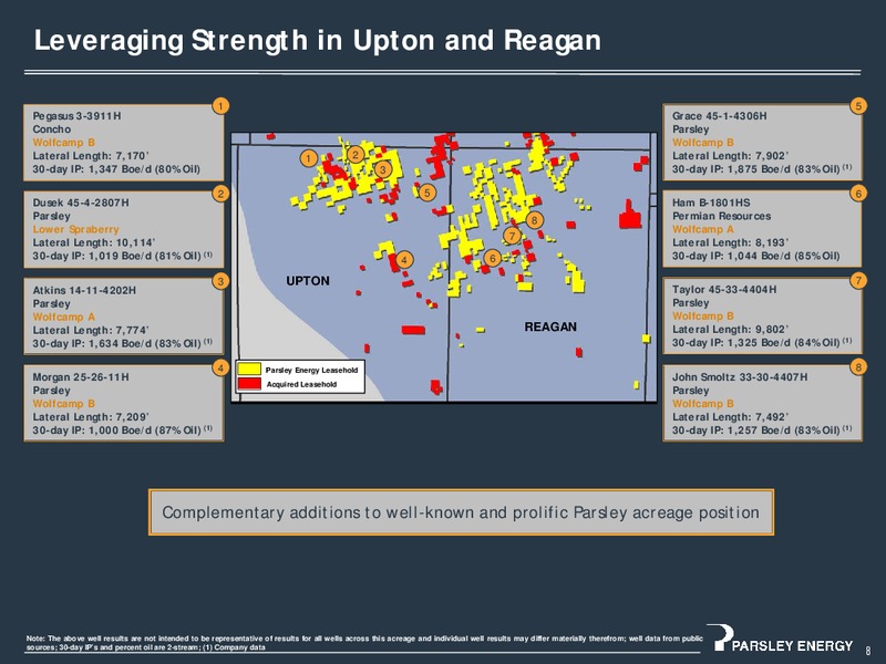Midland Basin Acquisition – Parsley Energy Inc. – slide 7