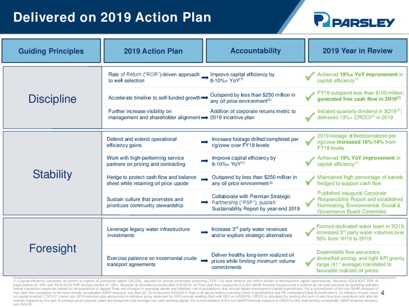 Q4 2019 Earnings Presentation – Parsley Energy Inc. – slide 3