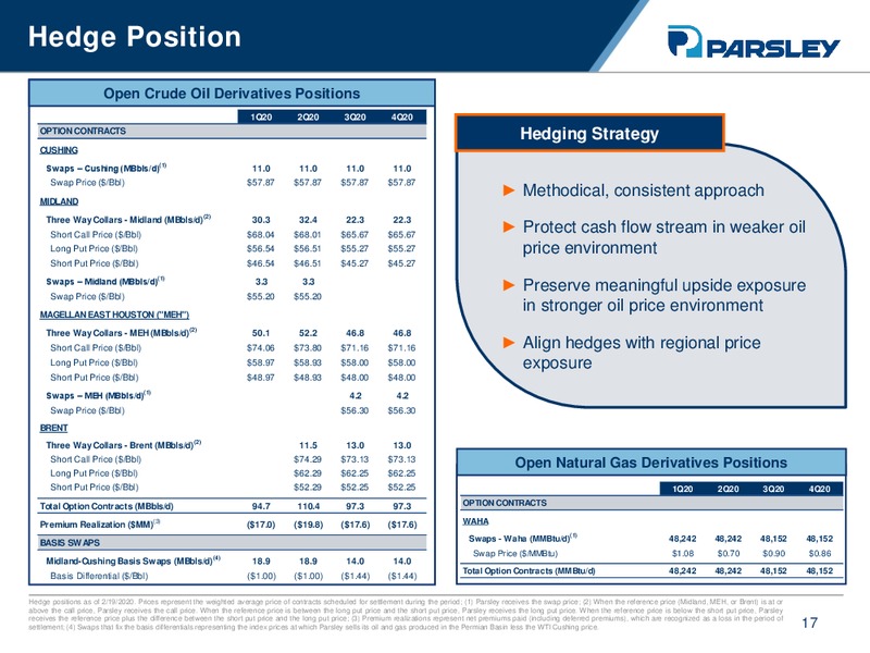 Q4 2019 Earnings Presentation – Parsley Energy Inc. – slide 16