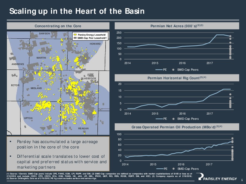 4Q 2017 Investor Presentation – Parsley Energy Inc. – slide 5