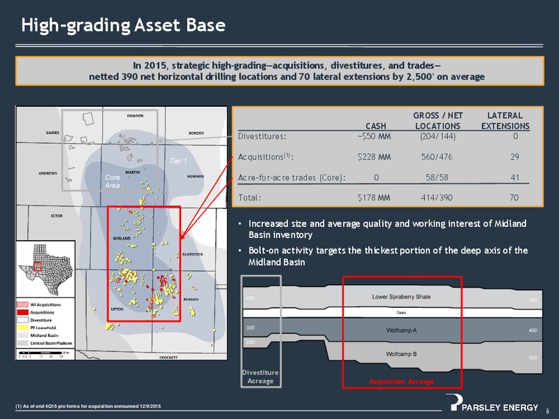 Q4 2015 Results – Parsley Energy Inc. – slide 5