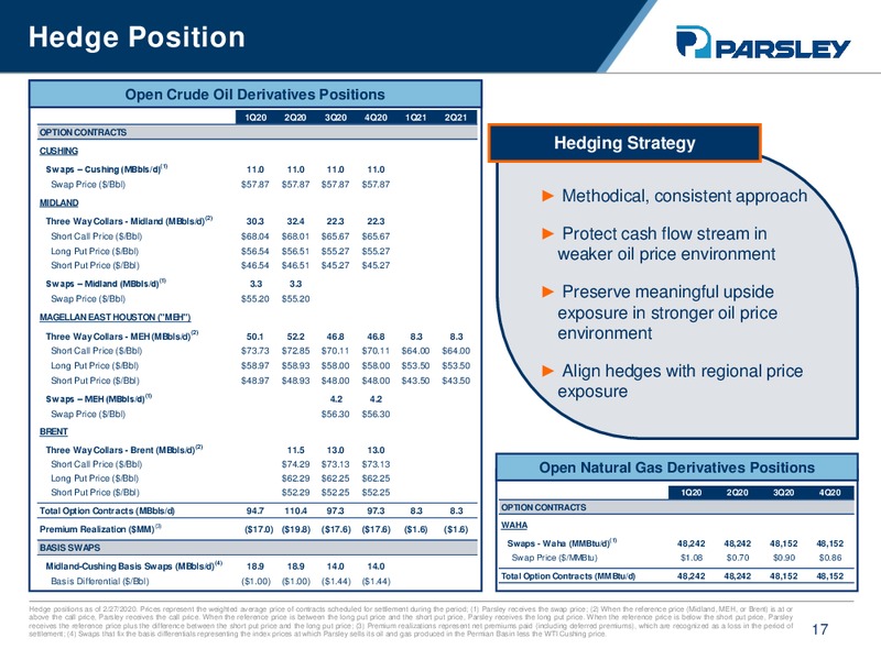 Credit Sussie 25th Annual Energy Summit – Parsley Energy Inc. – slide 16