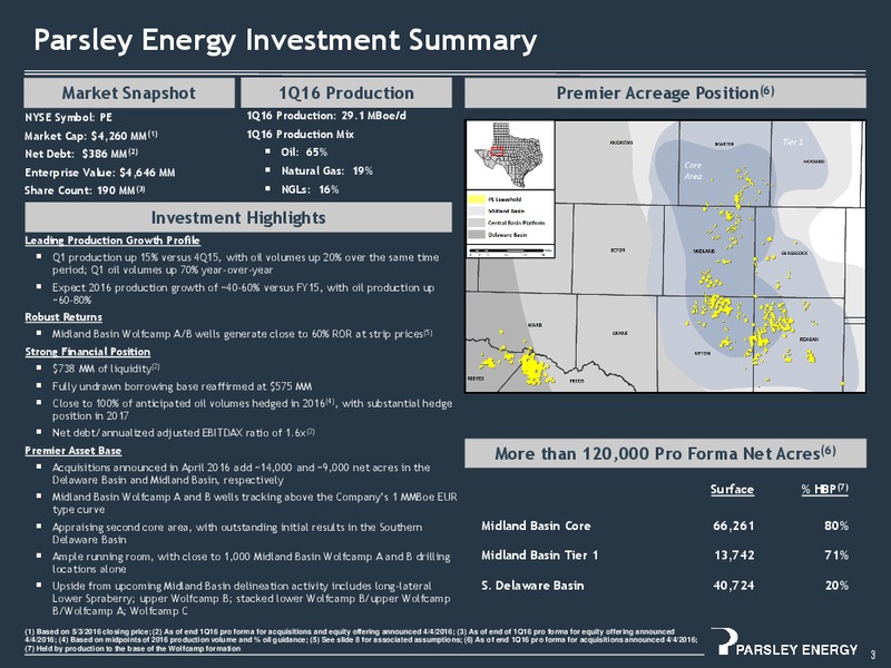 1Q 2016 Investor Presentation – Parsley Energy Inc. – slide 2