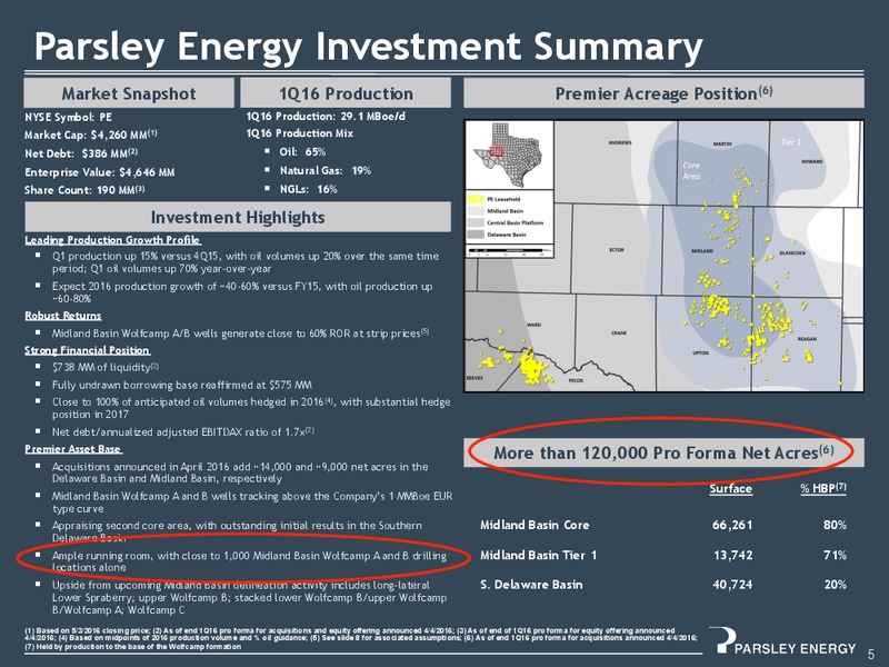 DUG Permian Conference – Parsley Energy Inc. – slide 3