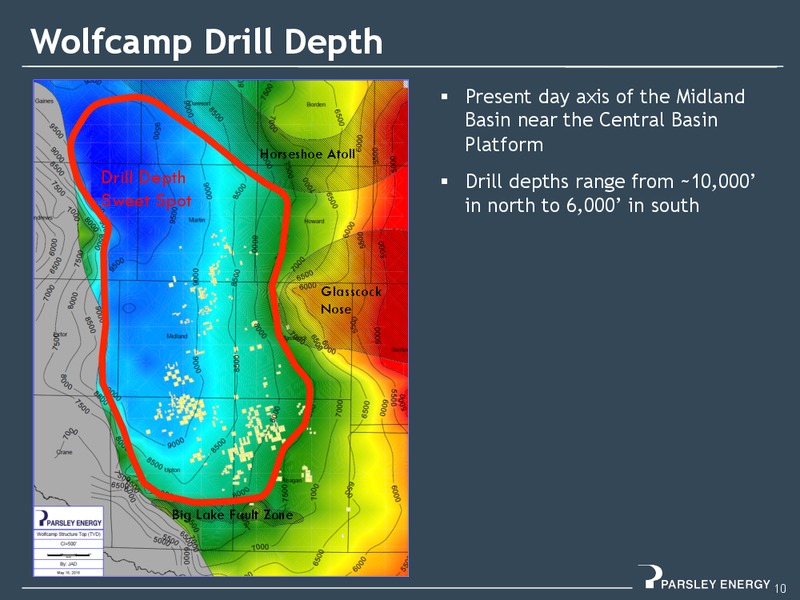 DUG Permian Conference – Parsley Energy Inc. – slide 8