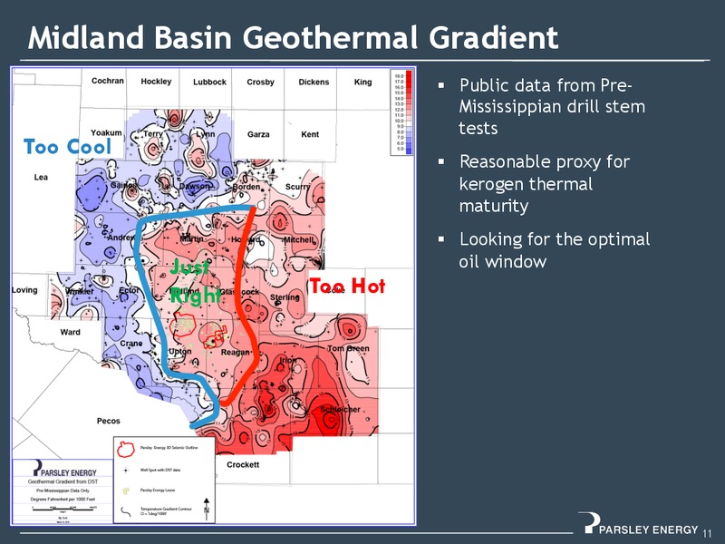 DUG Permian Conference – Parsley Energy Inc. – slide 9