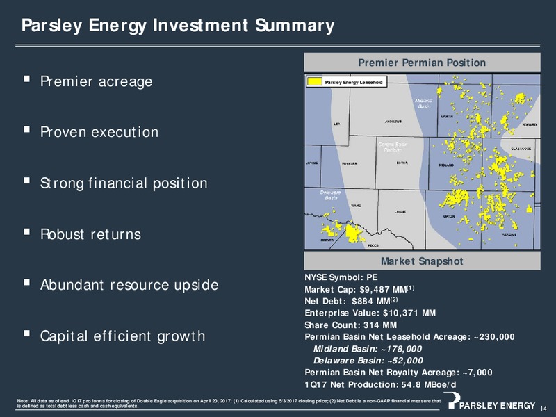 June 2017 Investor Presentation – Parsley Energy Inc. – slide 13