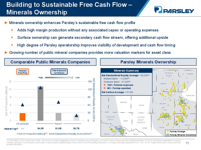2Q 2019 Earnings Presentation – Parsley Energy Inc. – slide 10