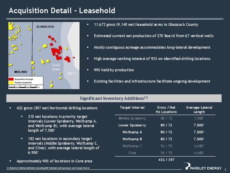 Glasscock County Acquisition – Parsley Energy Inc. – slide 3