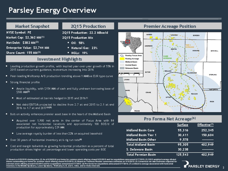 Johnson Rice Energy Conference – Parsley Energy Inc. – slide 2