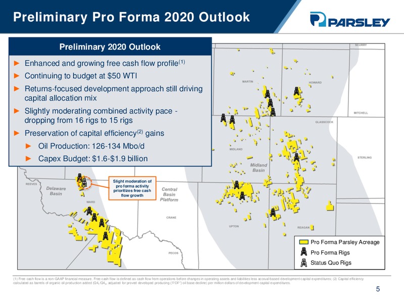 Acquisition of Jagged Peak Energy – Parsley Energy Inc. – slide 3