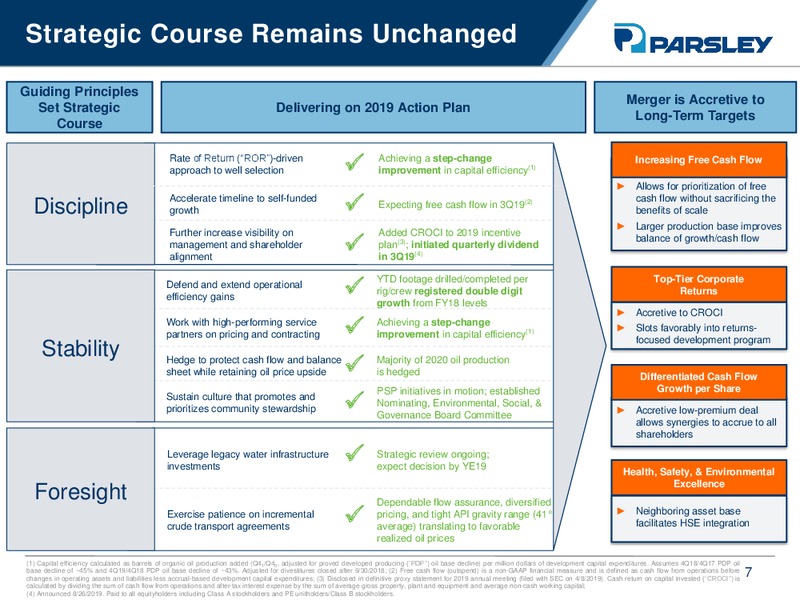 Acquisition of Jagged Peak Energy – Parsley Energy Inc. – slide 5