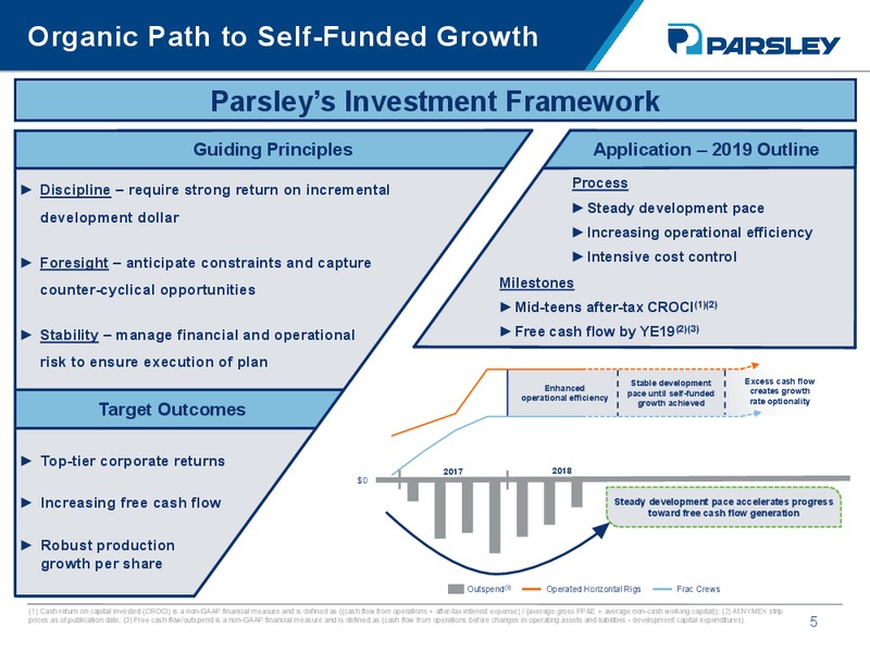 3Q 2018 Earnings Presentation – Parsley Energy Inc. – slide 4