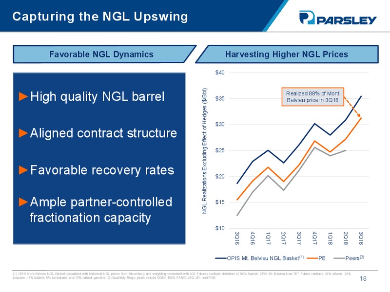3Q 2018 Earnings Presentation – Parsley Energy Inc. – slide 16
