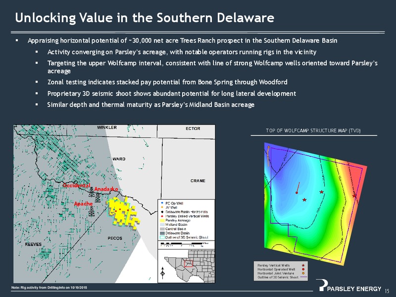 3Q 2015 Investor Presentation – Parsley Energy Inc. – slide 14