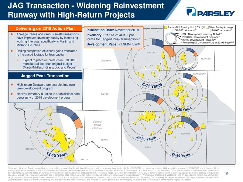 3Q 2019 Earnings Presentation – Parsley Energy Inc. – slide 17