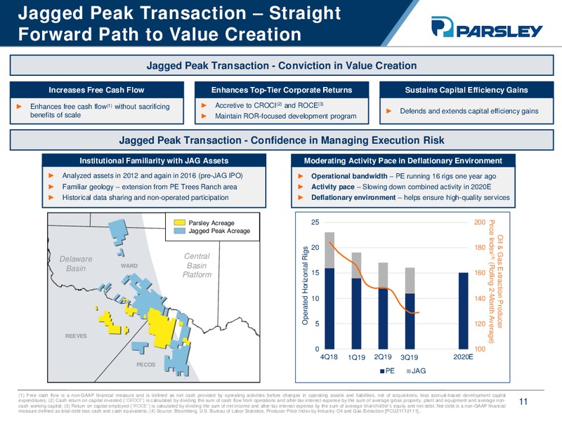 BAML 2019 Global Energy Conference – Parsley Energy Inc. – slide 9