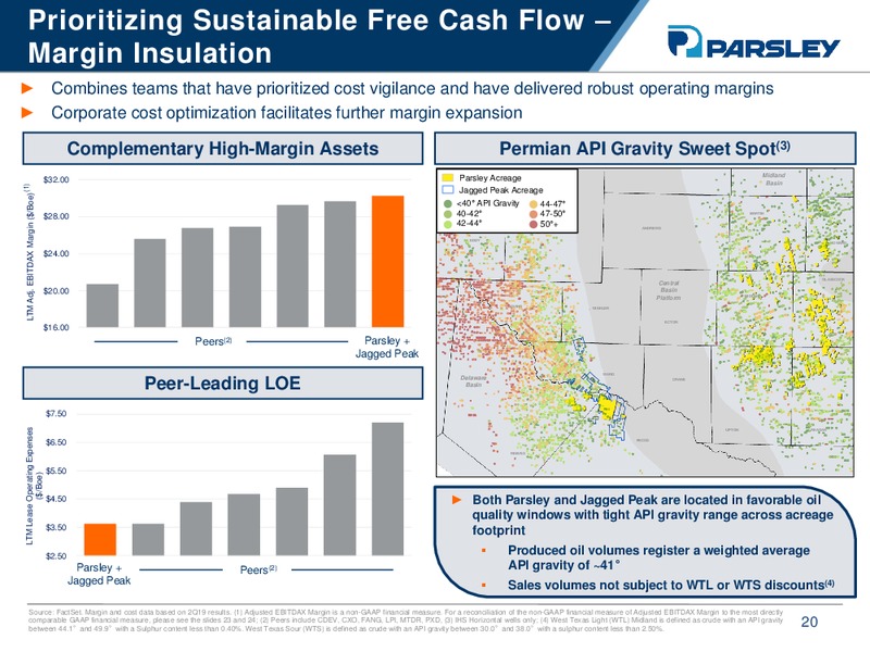 BAML 2019 Global Energy Conference – Parsley Energy Inc. – slide 18