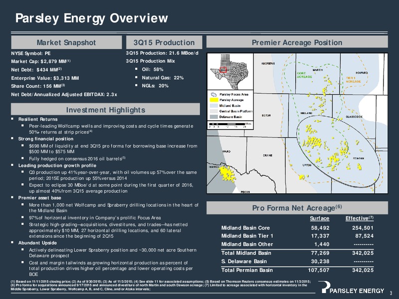 November 2015 Investor Presentation – Parsley Energy Inc. – slide 2