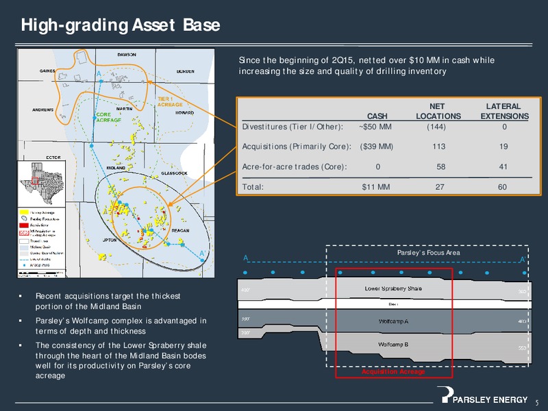 November 2015 Investor Presentation – Parsley Energy Inc. – slide 4