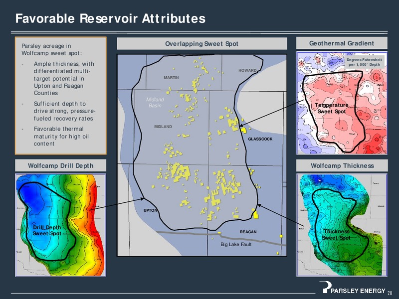 December 2016 Investor Presentation – Parsley Energy Inc. – slide 20