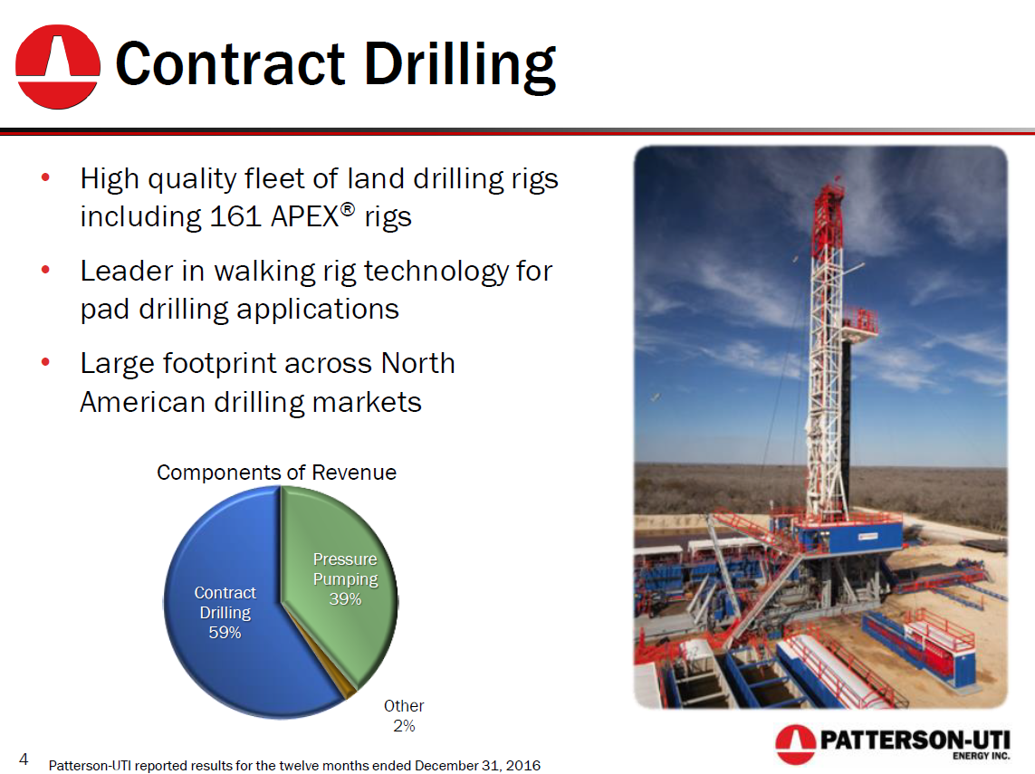 Credit Suisse 2017 Energy Summit – Patterson-Uti Energy Inc. – slide 2