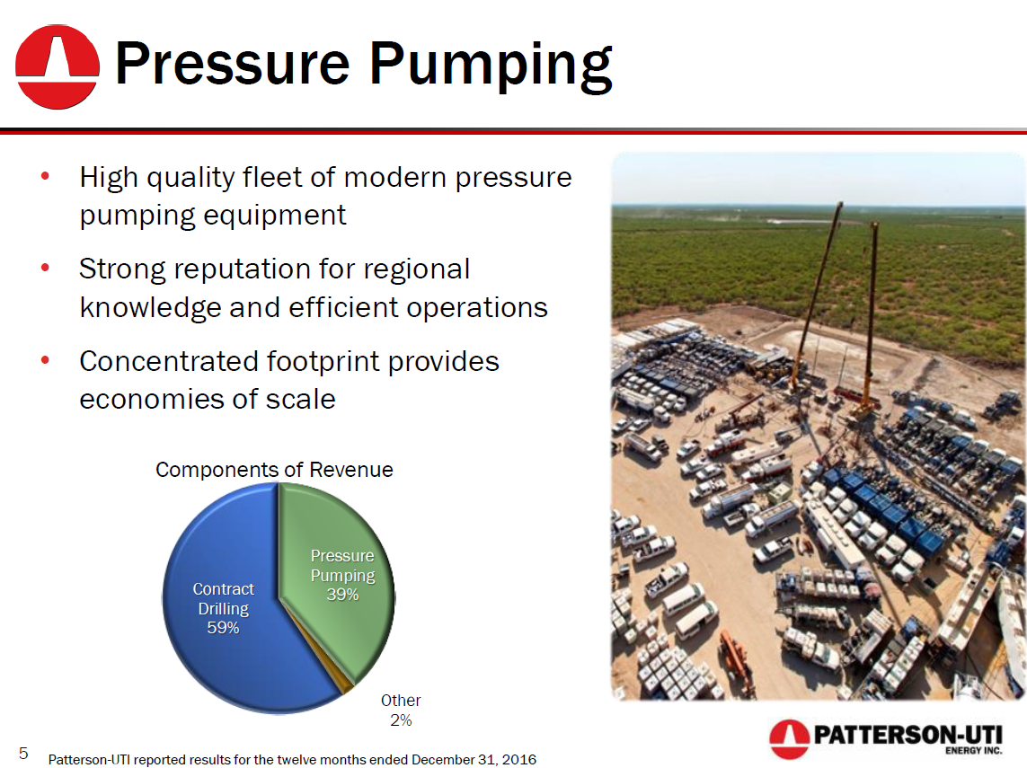 Credit Suisse 2017 Energy Summit – Patterson-Uti Energy Inc. – slide 3