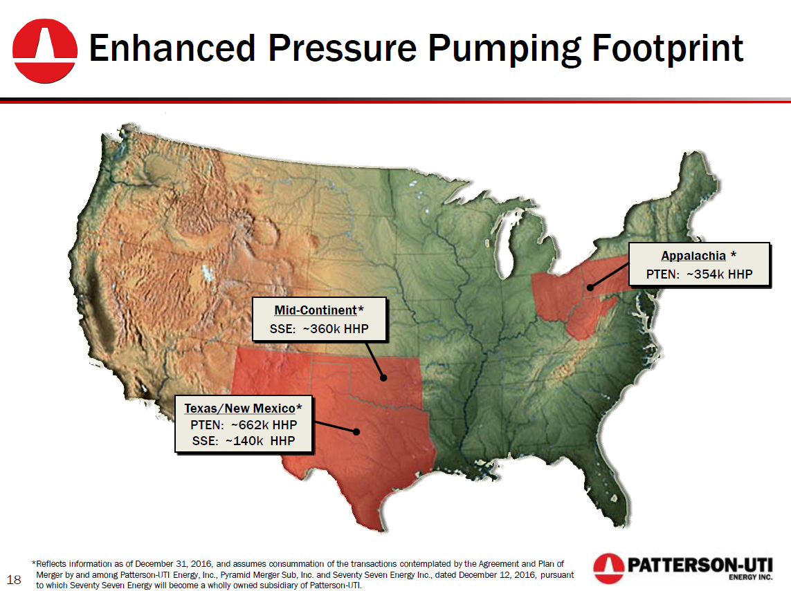 Credit Suisse 2017 Energy Summit – Patterson-Uti Energy Inc. – slide 15