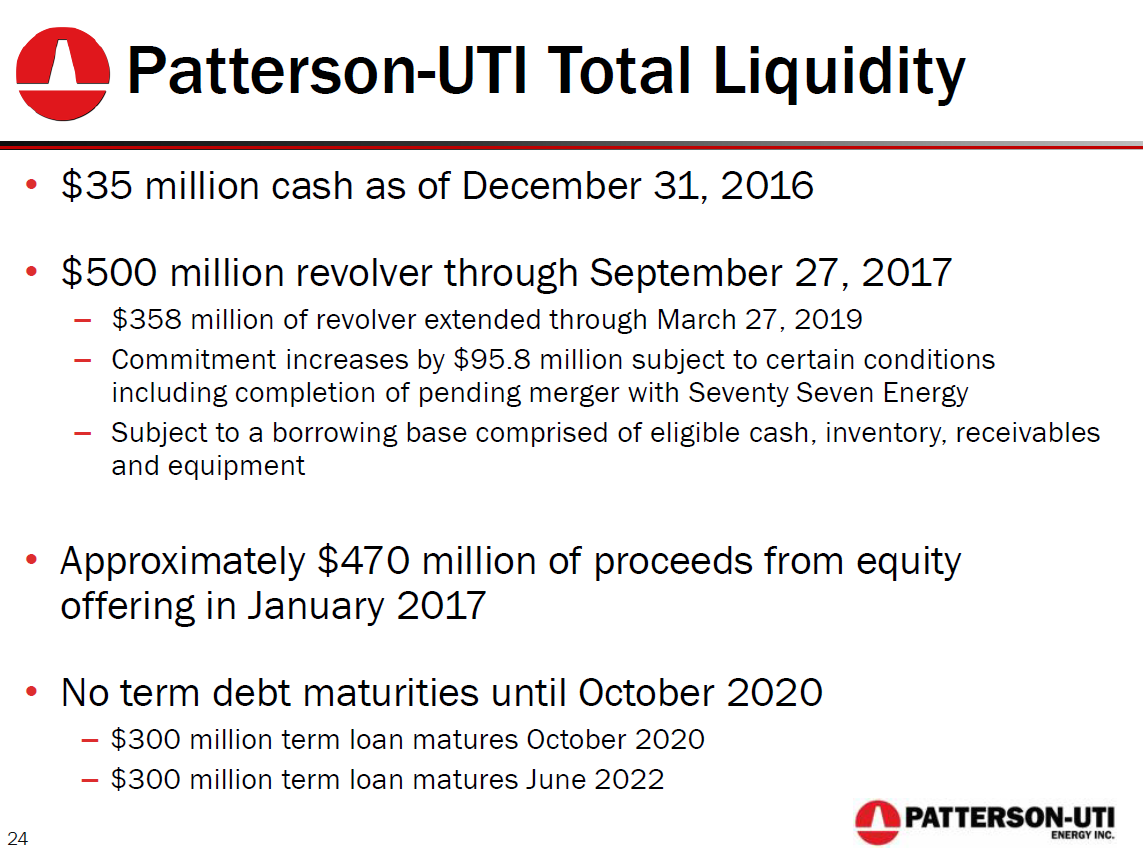 Credit Suisse 2017 Energy Summit – Patterson-Uti Energy Inc. – slide 21