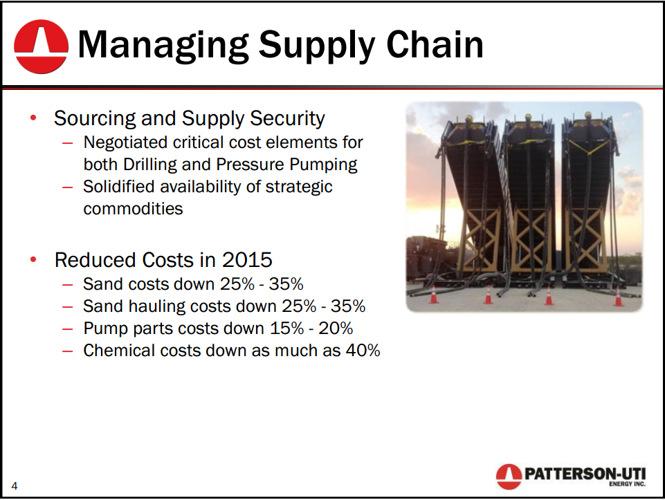 Raymond James 37th Annual Institutional Investors Conference – Patterson-Uti Energy Inc. – slide 5