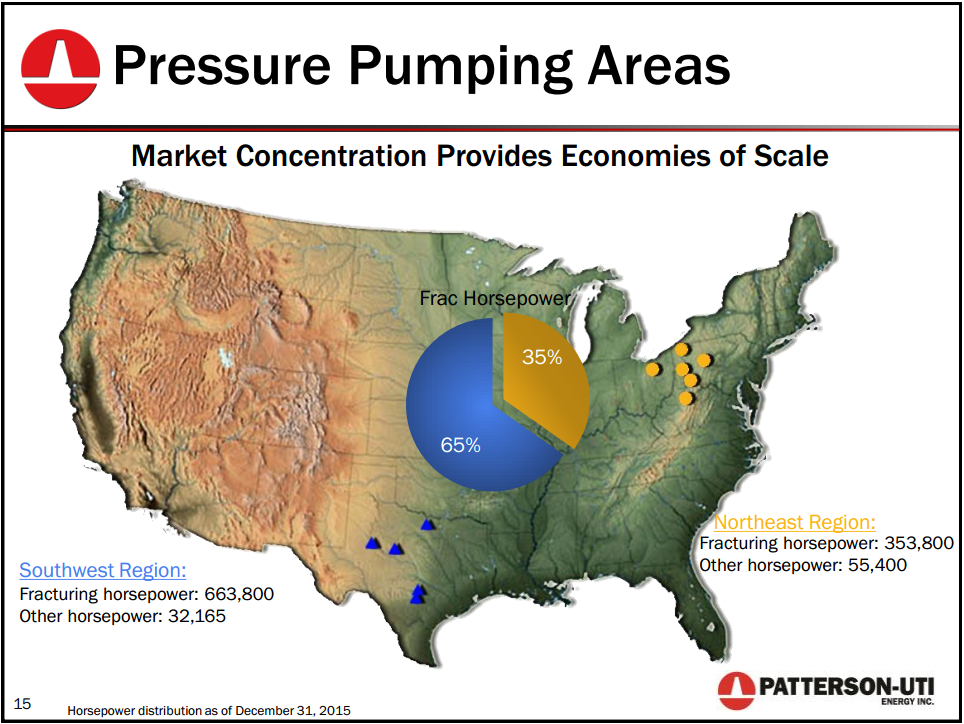 Raymond James 37th Annual Institutional Investors Conference – Patterson-Uti Energy Inc. – slide 15
