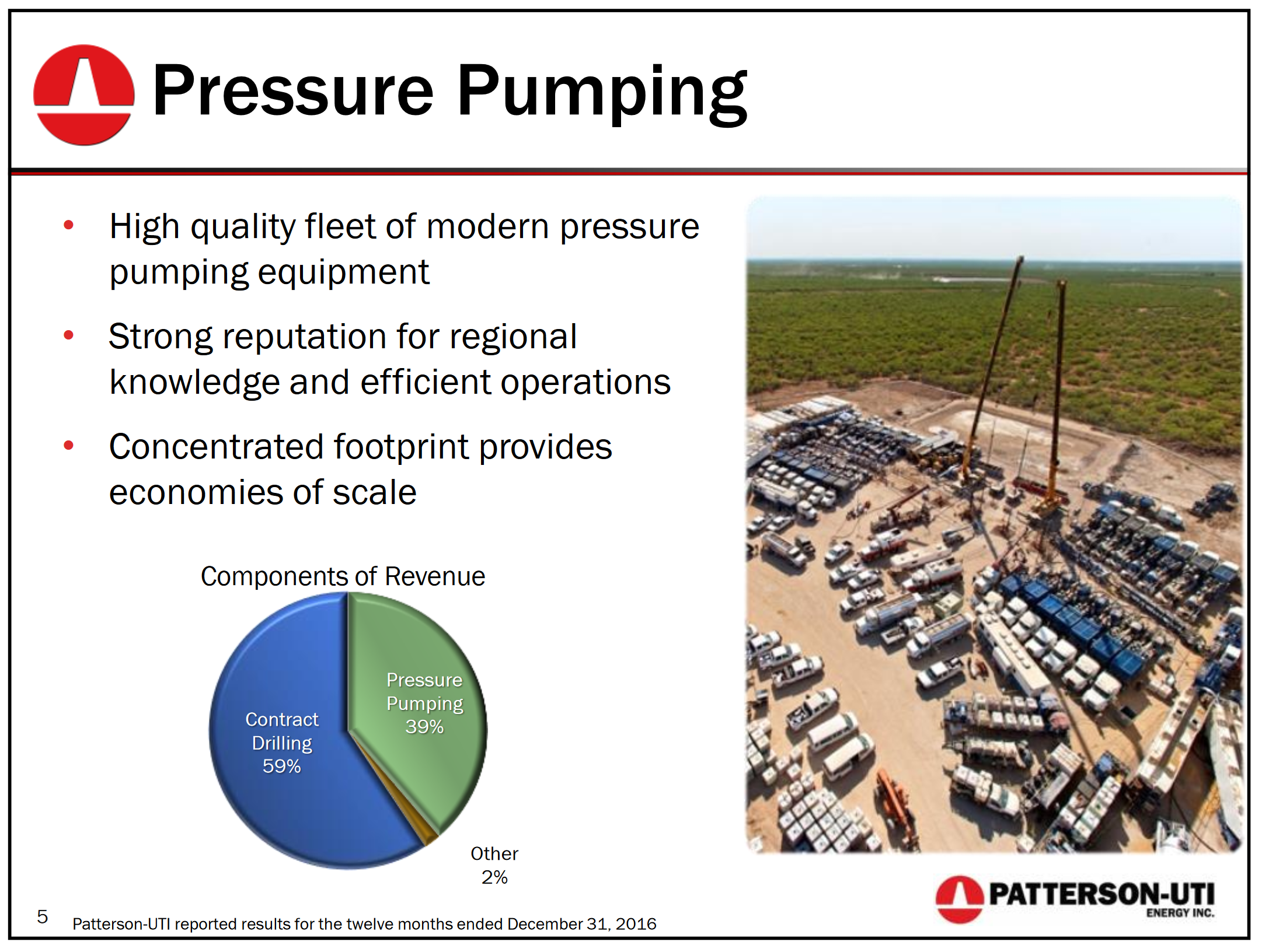Raymond James 38th Annual Investor Conference – Patterson-Uti Energy Inc. – slide 3