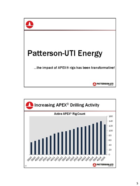 UBS Global Oil & Gas Conference – Patterson-Uti Energy Inc. – slide 6