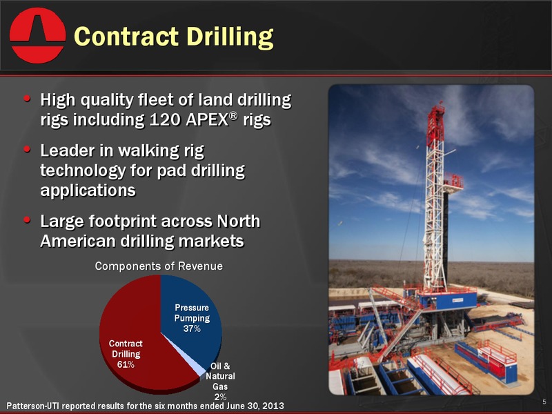 Barclays CEO Energy Conference – Patterson-Uti Energy Inc. – slide 4