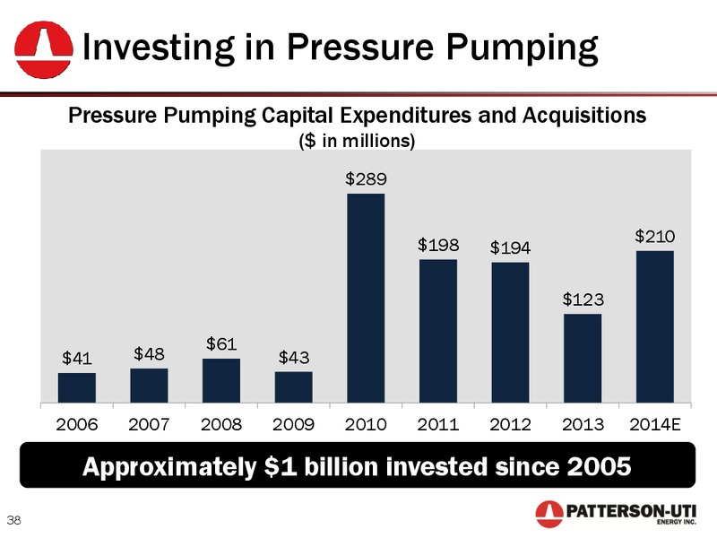 2014 GLOBAL ENERGY AND UTILITIES CONFERENCE – Patterson-Uti Energy Inc. – slide 37