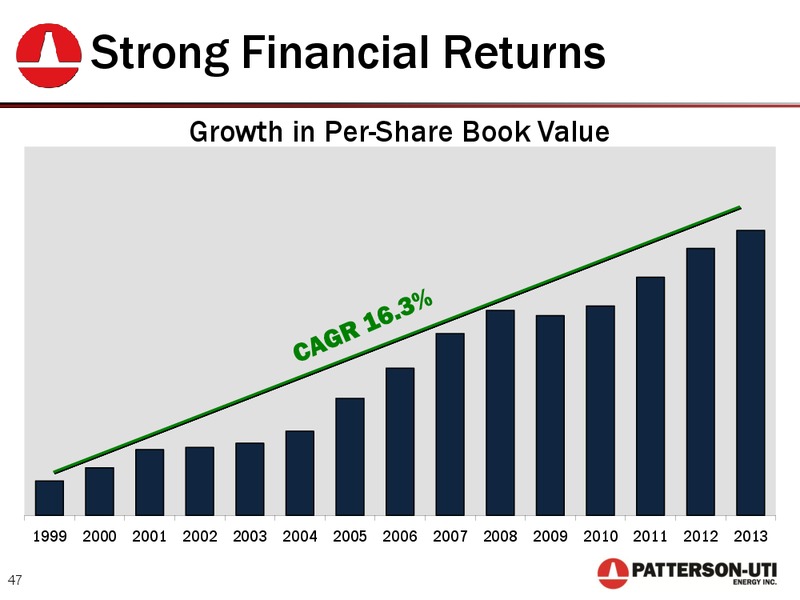 2014 GLOBAL ENERGY AND UTILITIES CONFERENCE – Patterson-Uti Energy Inc. – slide 46