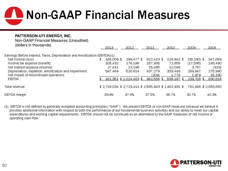 2014 GLOBAL ENERGY AND UTILITIES CONFERENCE – Patterson-Uti Energy Inc. – slide 49