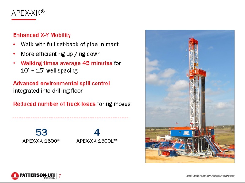 May 2017 UBS Global Oil and Gas Conference – Patterson-Uti Energy Inc. – slide 6