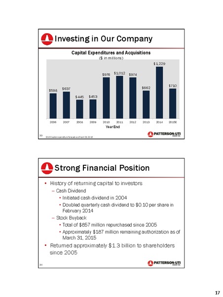 GLOBAL HUNTER 100 CONFERENCE – Patterson-Uti Energy Inc. – slide 18