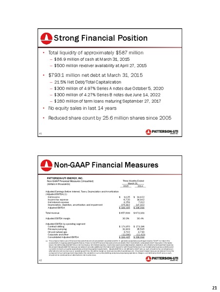 GLOBAL HUNTER 100 CONFERENCE – Patterson-Uti Energy Inc. – slide 22