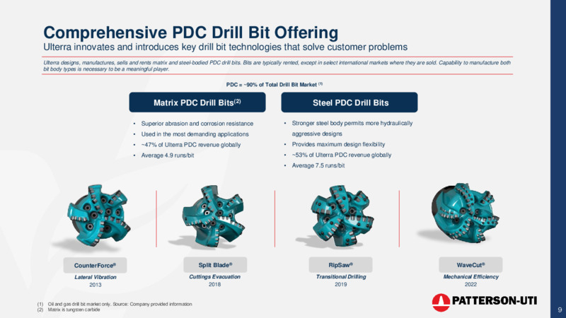 July 2023 Investor Presentation – Patterson-Uti Energy Inc. – slide 8