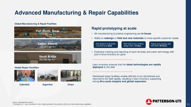 July 2023 Investor Presentation – Patterson-Uti Energy Inc. – slide 10