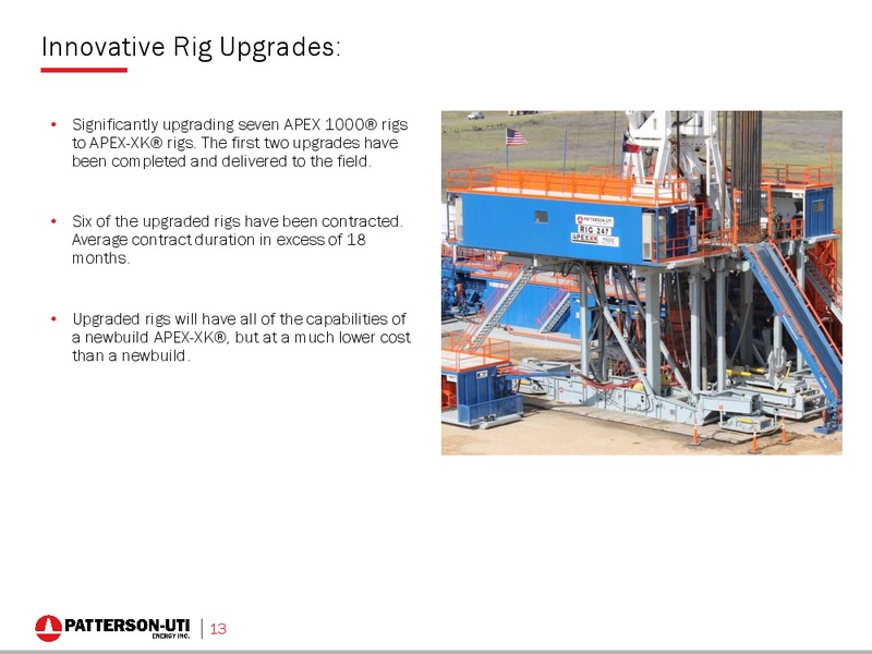 Barclays CEO Energy 2017 Power Conference – Patterson-Uti Energy Inc. – slide 12