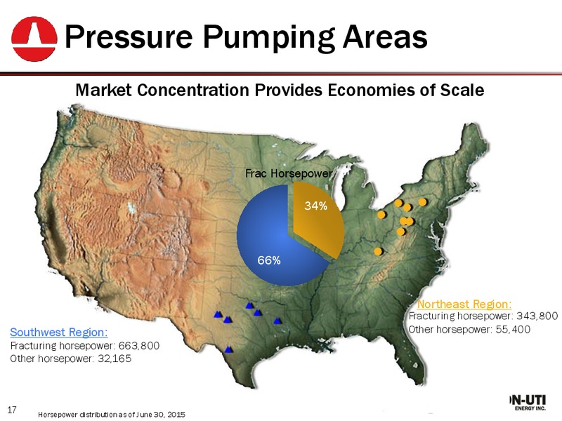 Barclays CEO Energy Power Conference – Patterson-Uti Energy Inc. – slide 16