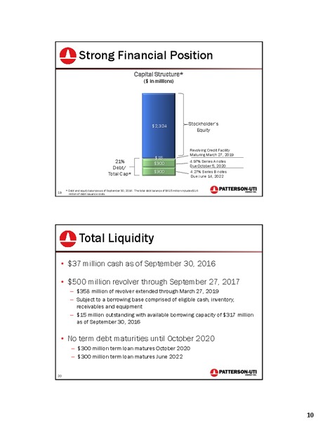 Jefferies 2016 Energy Conference – Patterson-Uti Energy Inc. – slide 11