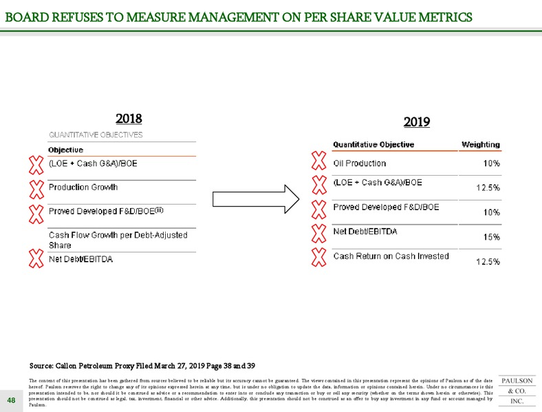 Callon Acquisition of Carrizo – Paulson – slide 48