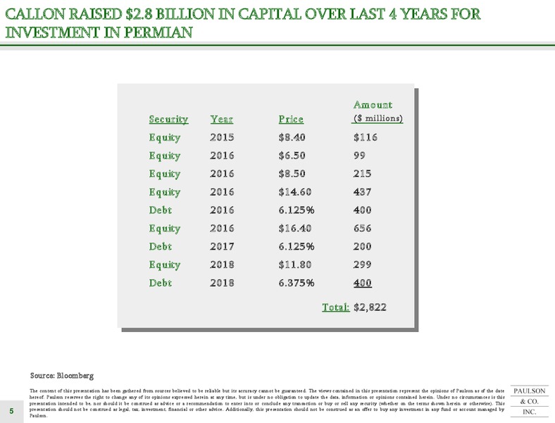 Callon Acquisition of Carrizo – Paulson & Company – slide 5