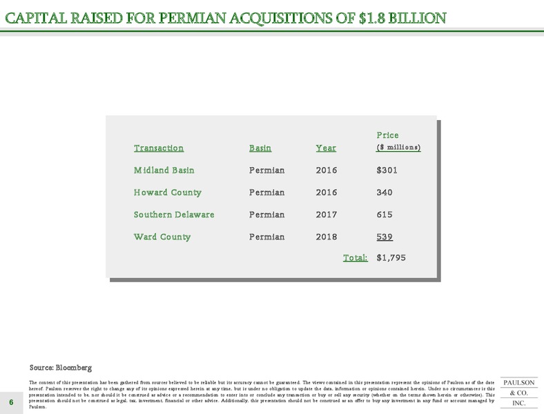 Callon Acquisition of Carrizo – Paulson & Company – slide 6