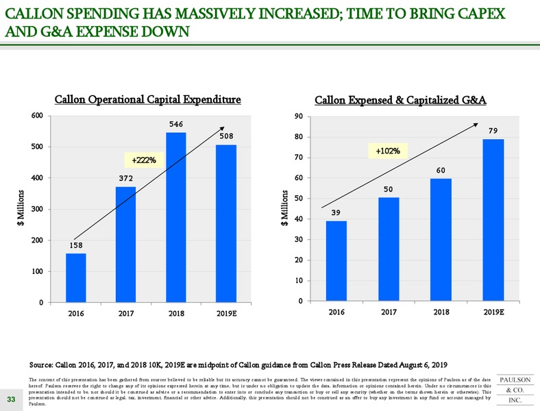 Callon Acquisition of Carrizo – Paulson & Company – slide 33