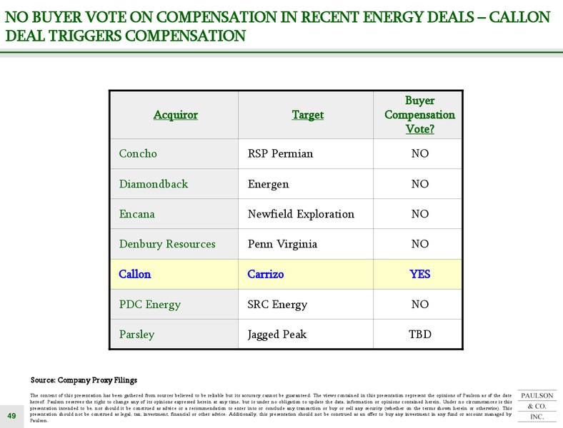 Callon Acquisition of Carrizo – Paulson & Company – slide 49